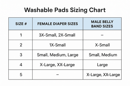 ACGS Male & Female Washable Pads Pack of 4